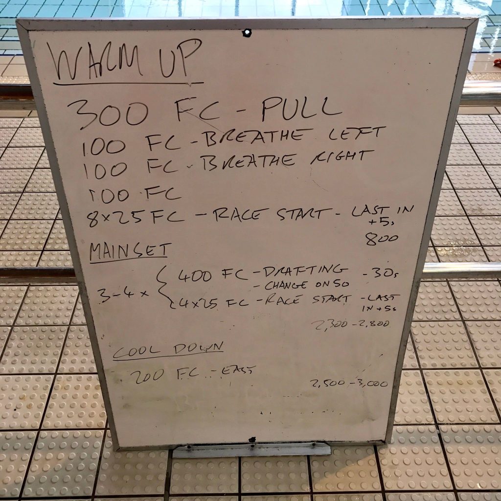 Weekly Swim Sets: Wednesday, 3rd May 2017