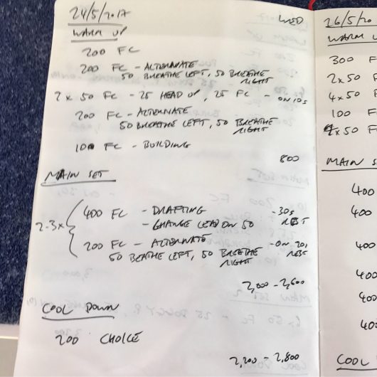 Wednesday, 24th May 2017 - Triathlon Swim Session