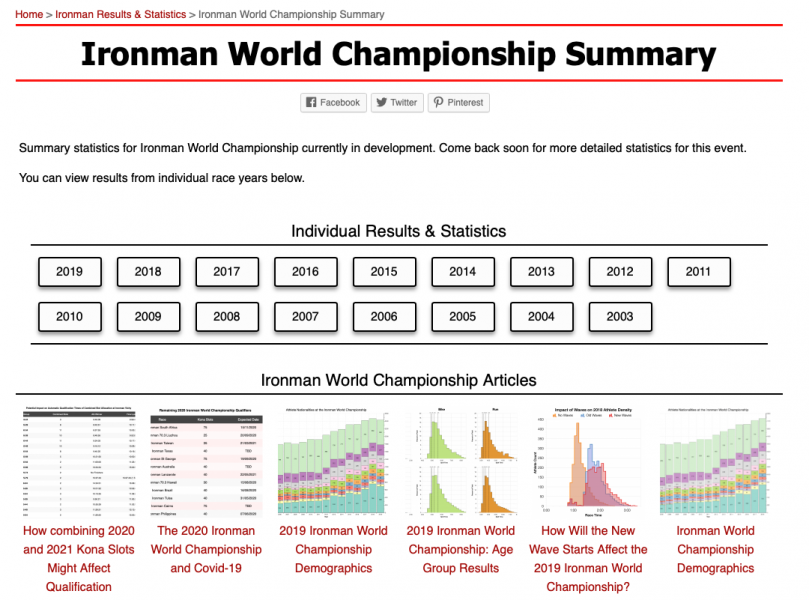 Ironman Results and Statistics Race Summary Page