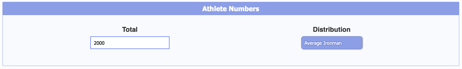 The athlete controls for the slot allocation tool
